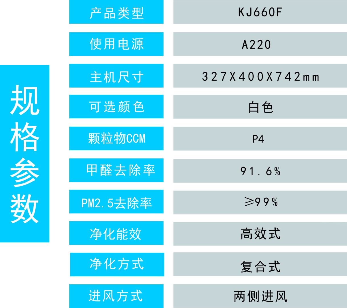 KJ660(图1)