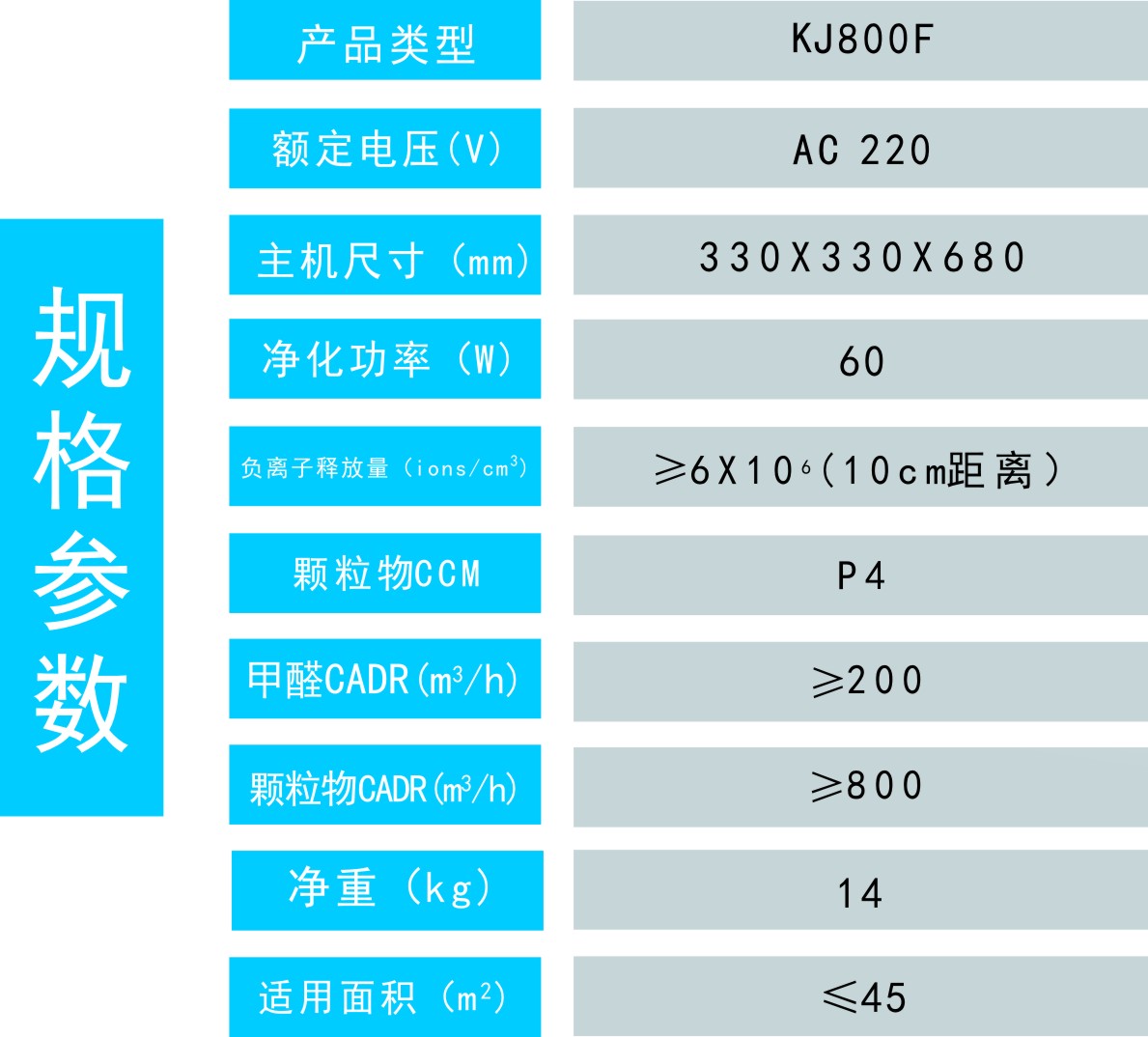 KJ800F(图1)