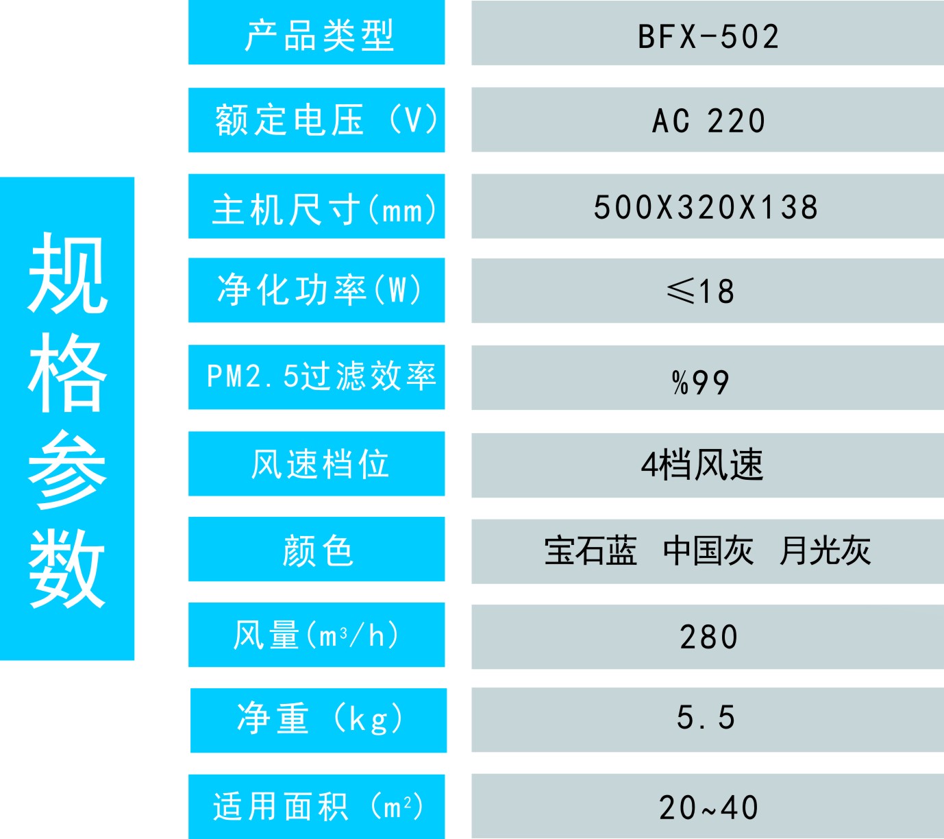 BFX-502新风机(图1)