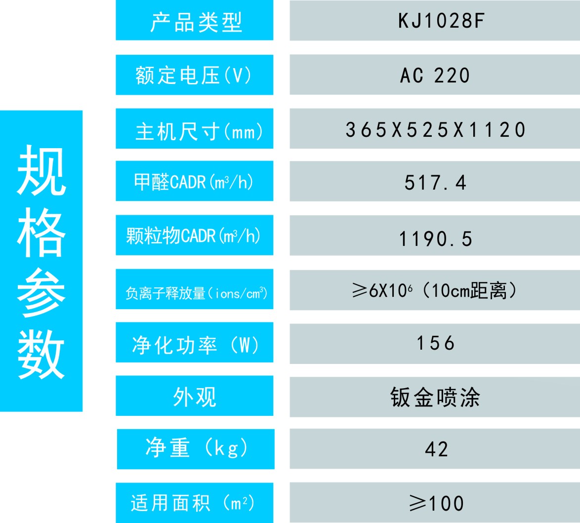 KJ1028F(图1)