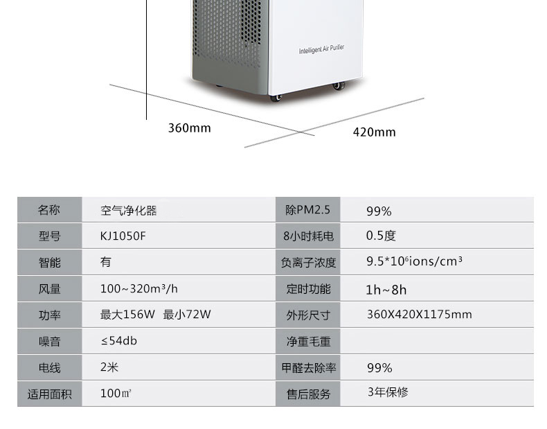 KJ1050F(图4)