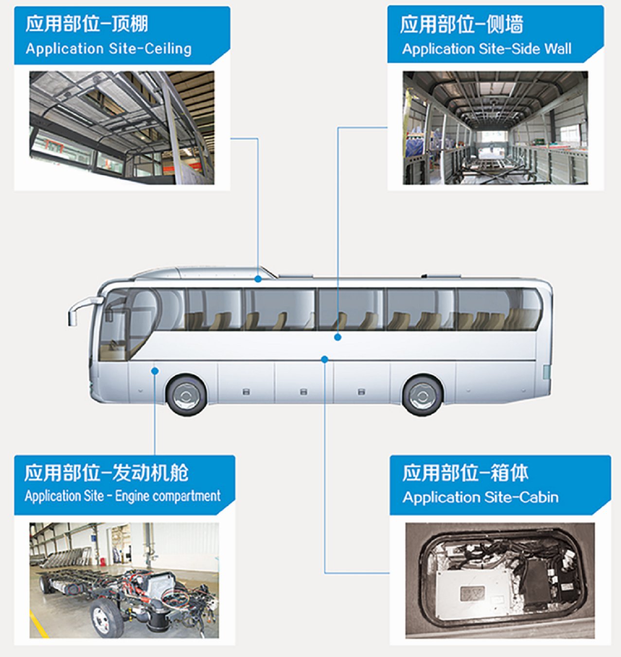 复合材料(图8)